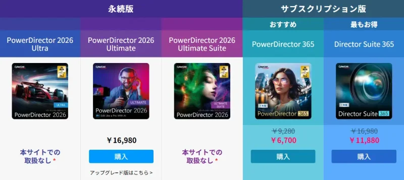 PowerDirectorの製品比較表
