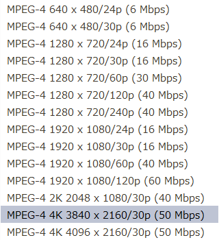 PowerDirectorの画質一覧