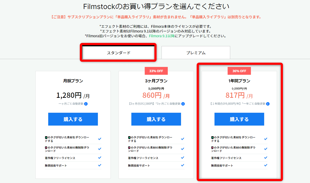 Filmstockの料金表