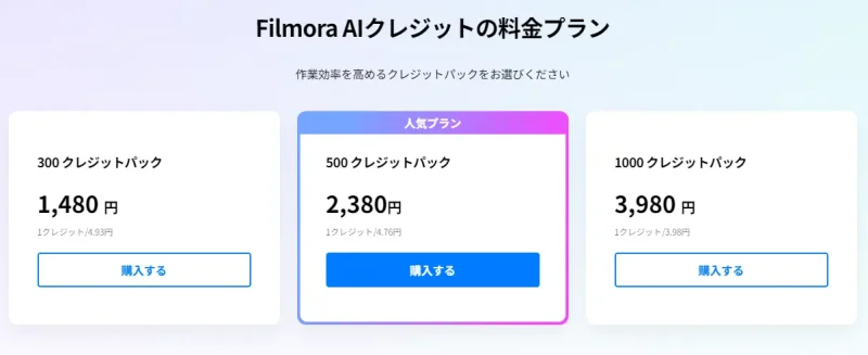 Filmoraのクレジット料金プラン