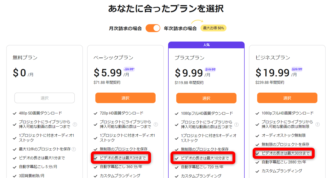 ビデオの長さは最大30分まで