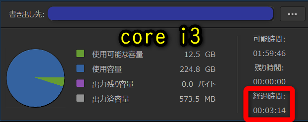 core i3の書出し時間