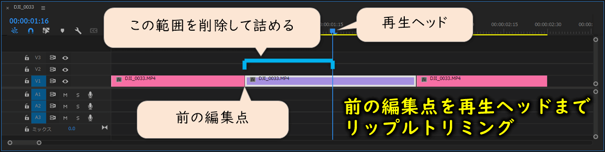 前の編集点を再生ヘッドまでリップルトリミング