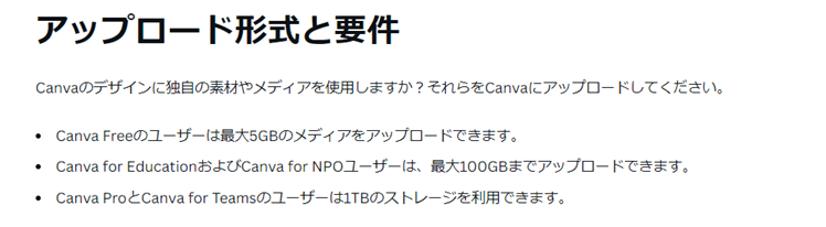 Canvaのアップロード制限