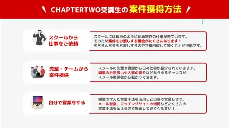 Chapter Twoの案件代行