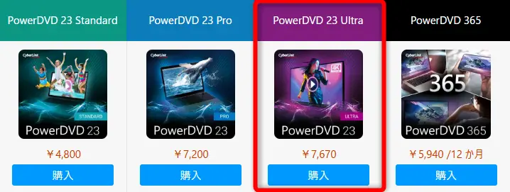 PowerDVD製品一覧