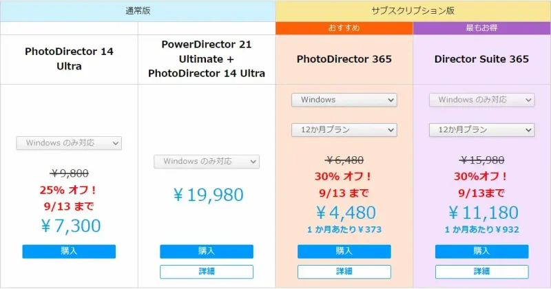 PhotoDirectorの各製品
