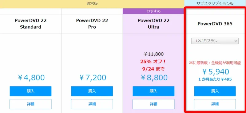 PowerDVD 365の公式価格