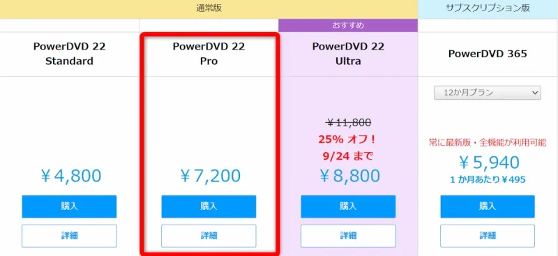 PowerDVD Proの公式価格
