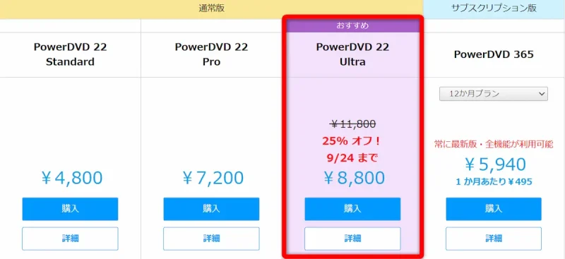 PowerDVD Ultraの公式価格