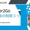 CyberLink Power2Go無料体験版の制限3つのサムネイル