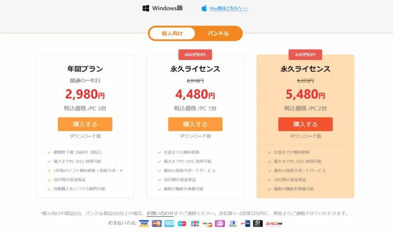 VideoProc Converterの価格表