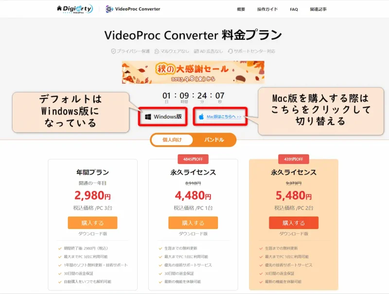 VideoProc Converterの購入画面