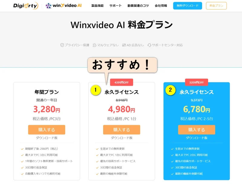 Winxvideo AIの料金プラン画像