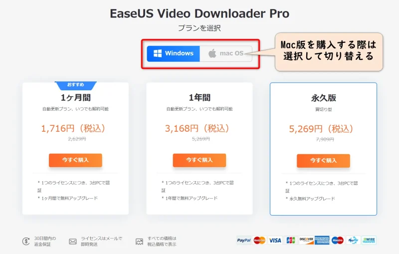 EaseUS Video Downloaderの価格表