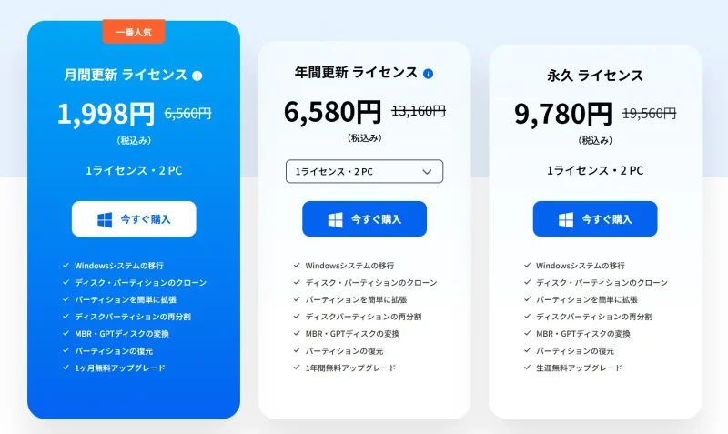 4DDiG Partition Managerの価格