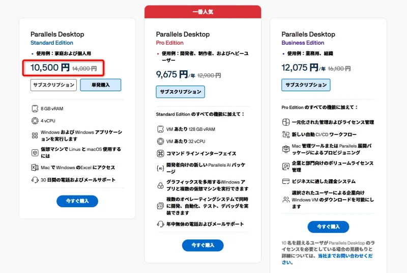 Parallels Desktopの価格