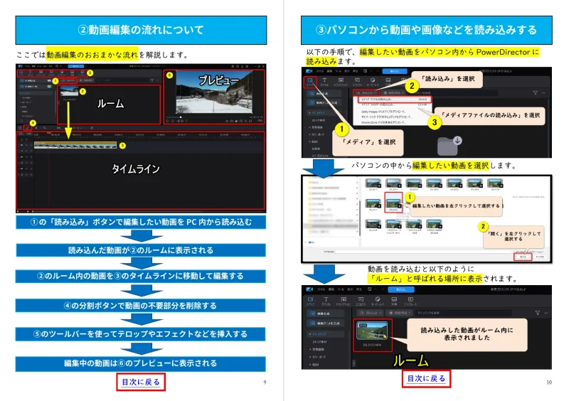 【超初心者向け！】動画編集マニュアル「PowerDirector」対応の本の内容