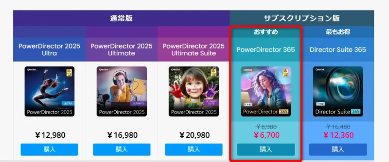 パソコン版PowerDirectorの価格