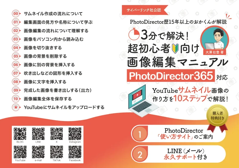 PhotoDirector解説本の表紙