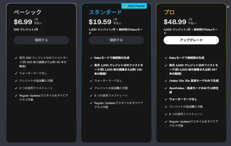 DomoAIの料金プラン