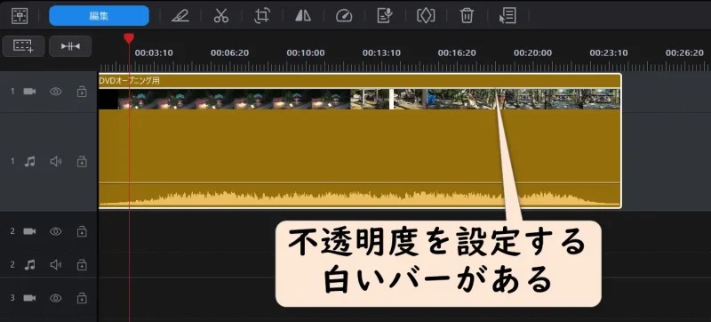PowerDirectorの編集画面