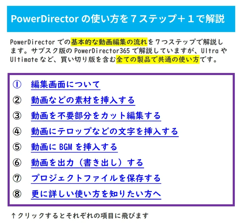 PowerDirectorのマニュアル