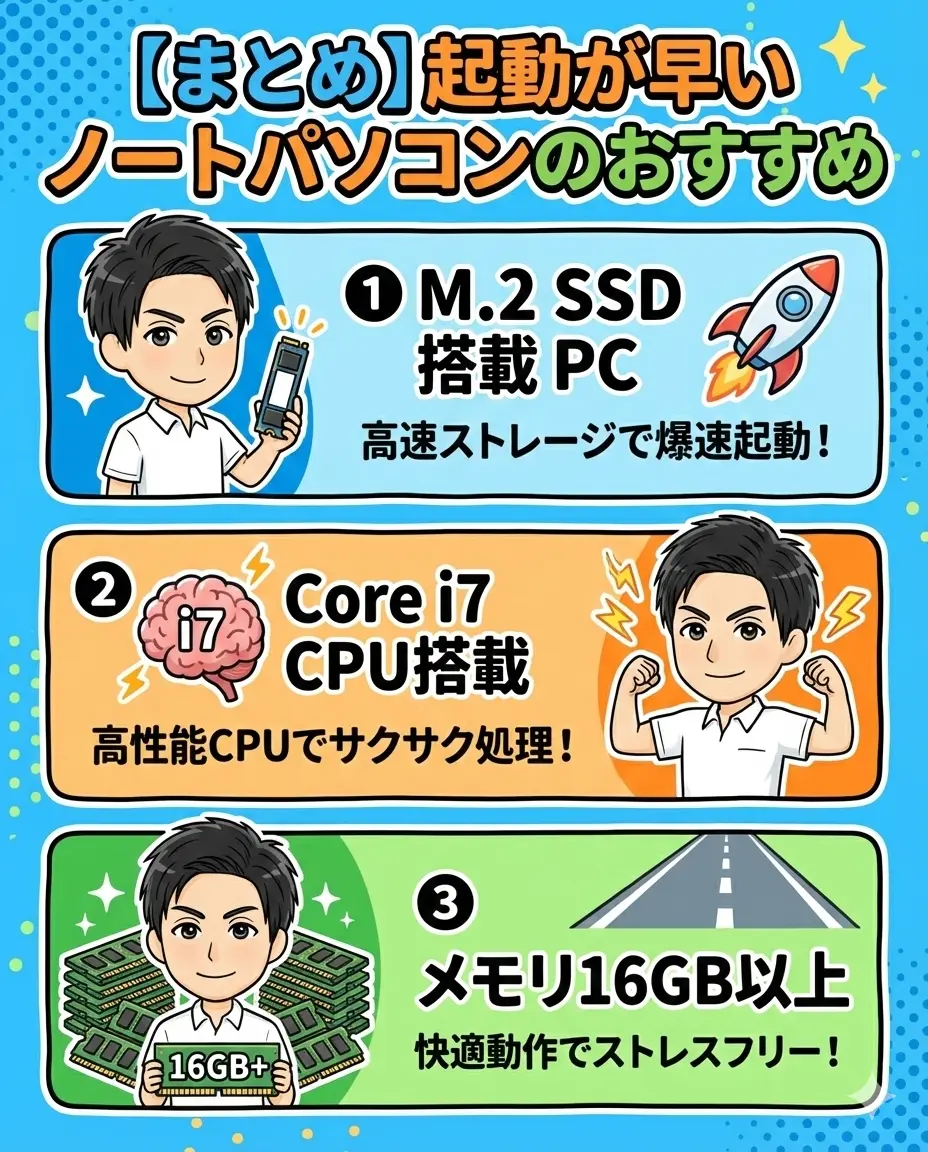【まとめ】起動が早いノートパソコンのおすすめはSSDが重要