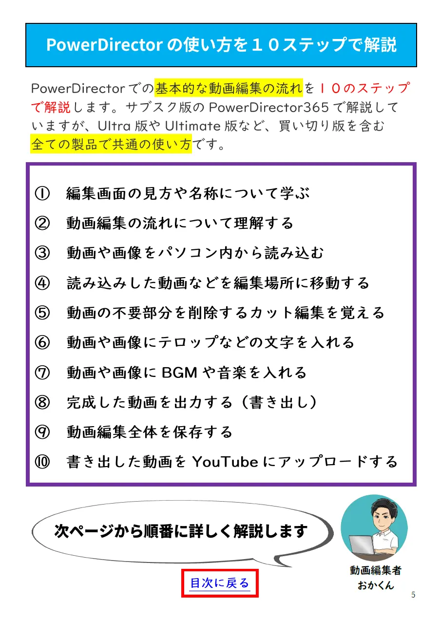 PowerDirector無料マニュアルの目次