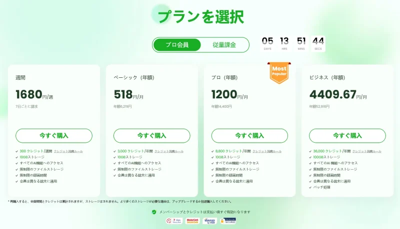 RecCloud AIのプラン・料金の違い