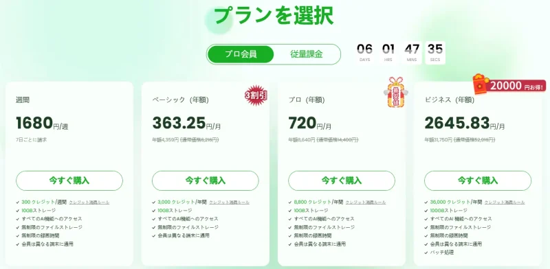 RecCloud AIのプラン・料金の違い