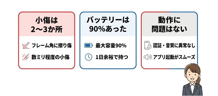 イオシスのBランクスマホを買ってみたレビュー3選