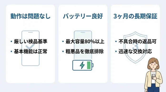 イオシスのBランクがひどくない理由3選