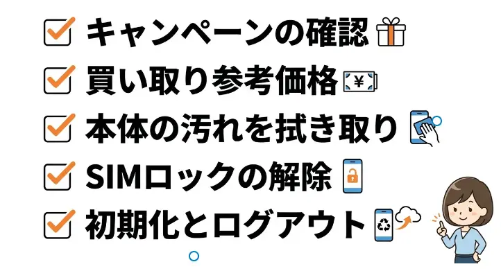 にこスマ買い取りのクーポンはある？
